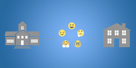 Fun and (Brain) Games | Social and Emotional Support of Students | Scoop.it