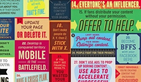 The 36 Rules Of Social Media [Infographic] | 21st Century Learning and Teaching | Scoop.it