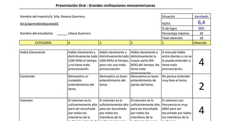 Cuadernos Para Aprender Matematicas Nda