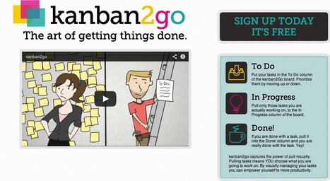 Kanban Productivity with kanban2go | Digital Delights - Digital Tribes | Scoop.it