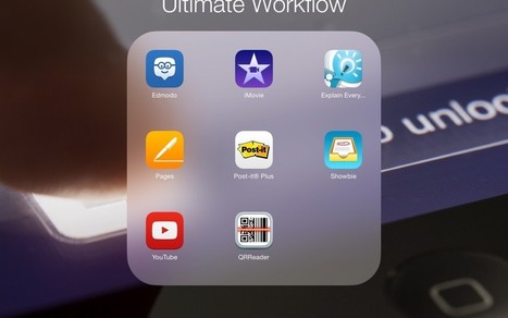 8 Apps To Give You A Seriously Rigorous Workflow - Educate 1 to 1 | Lernen mit iPad | Scoop.it