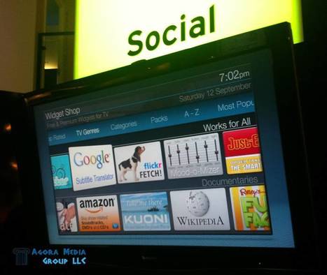 Social TV - Convergence is Coming | Business Communication 2.0: Social Media and Digital Communication | Scoop.it