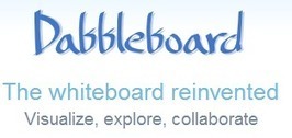 The Top 27 Free Tools to collaborate, hold discussions, and Backchannel with Students | herramientas colaborativas | Scoop.it