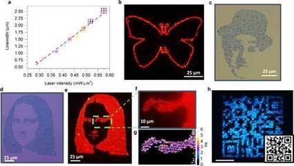 Bubble-printed patterning of quantum dots on plasmonic substrates | Amazing Science | Scoop.it