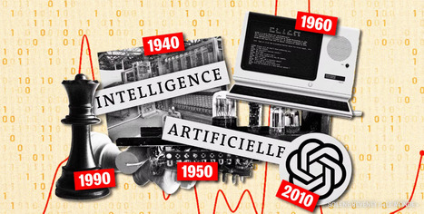 De la calculatrice à ChatGPT, l’épopée bringuebalante de l’IA, technologie aux contours flous | Science & Transhumanisme | Scoop.it