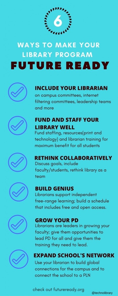 Supporting a Future Ready Librarian  | Future Ready Librarians | Scoop.it