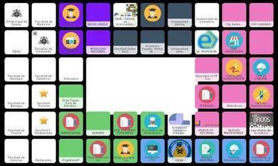 Informaci&oacute;n acad&eacute;mica y profesional en Asturias | Recursos para la orientaci&oacute;n educativa | Scoop.it