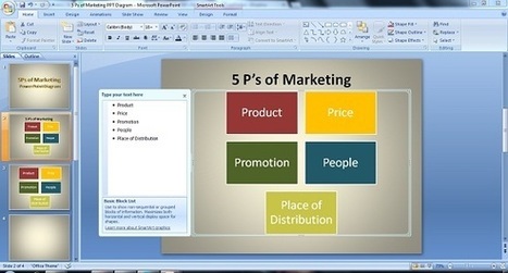 How To Create The Perfect 5Ps Of Marketing PowerPoint Diagram | PPT Presentation | Free Templates for Business (PowerPoint, Keynote, Excel, Word, etc.) | Scoop.it