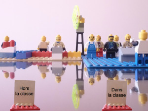 Formation hybride – Blended learning « | blended learning | Scoop.it