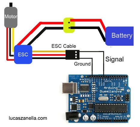 Motores Arduino | tecno4 | Scoop.it