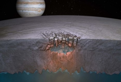Large Body Of Water Found On Jupiter's Moon Europa - Space News - redOrbit | Kool Look | Scoop.it