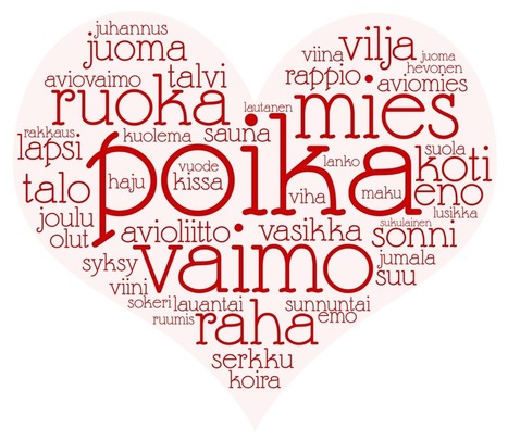 Sananlasku sanoo - WordArt.com | 1Uutiset - Lukemisen tähden | Scoop.it
