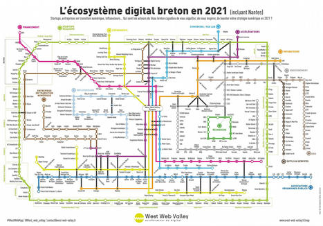 L'écosystème digital breton 2021 #Edition5 | Formation : Innovations et EdTech | Scoop.it