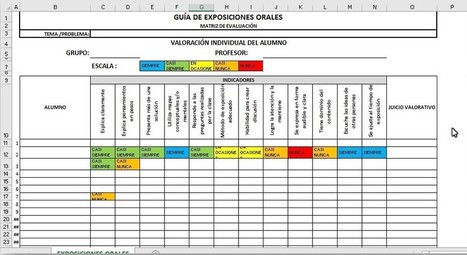 Conjunto de rúbricas automatizadas en Excel para distintos temas educativos  | TIC & Educación | Scoop.it