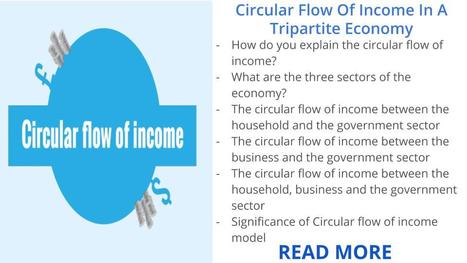 Circular Flow Of Income In A Tripartite Economy | Total Assignment Help | ED262 mylineONLINE:  ClassMatters | Scoop.it