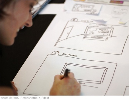 Moving at the Speed of Creativity - Drawing is an Act of Attention | attention | Scoop.it