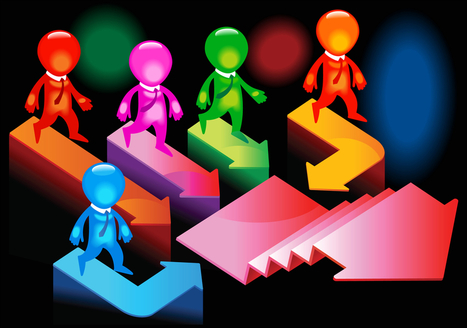The Five Steps of CRISP Decision-Making | Jesse Lyn Stoner | Devops for Growth | Scoop.it