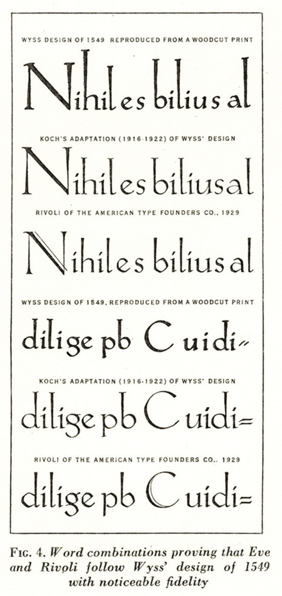 The Font Wars: A Story On Rivalry Between Type Foundries | WebsiteDesign | Scoop.it