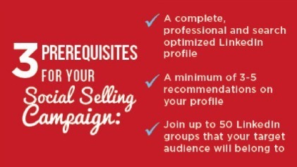 Social Selling In 30 Minutes a Day | Melonie Dodaro | Public Relations & Social Marketing Insight | Scoop.it