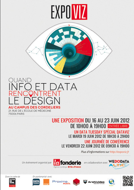 EXPOVIZ, première exposition française sur la datavisualisation | Cabinet de curiosités numériques | Scoop.it