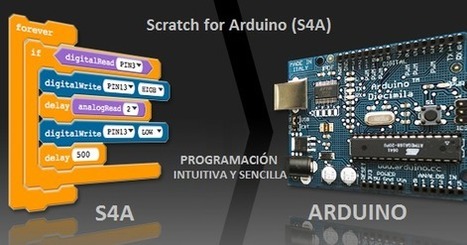 Curso de Scratch y Arduino | tecno4 | Scoop.it