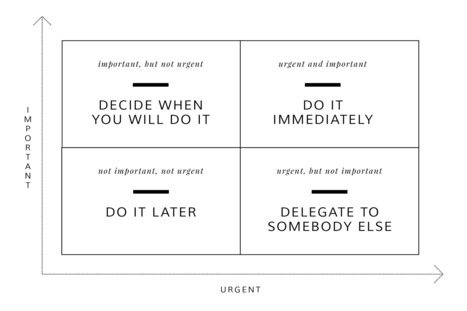 How to Improve Your Decision Making Ability | :: The 4th Era :: | Scoop.it