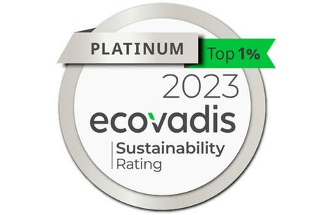 Kneipp gehört wiederholt zu den Top 1% im EcoVadis Nachhaltigkeits-Rating  | Erfolgsgeschichten von EcoVadis Kunden | Scoop.it