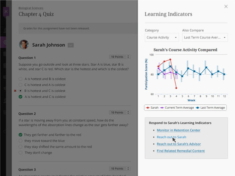 The Reeducation of Blackboard, Everyone’s Classroom Pariah | gpmt | Scoop.it