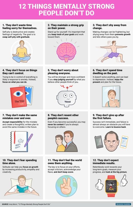 13 Things Mentally Strong People Don’t Do | Amy Morin, LCSW | #Infographic | Education 2.0 & 3.0 | Scoop.it
