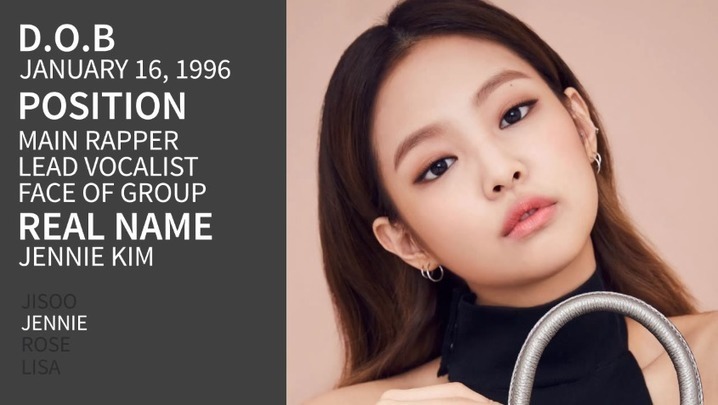 Jennie Blackpink Profile Full Update Name Birt