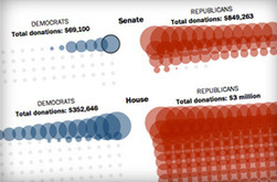 How the NRA exerts influence over Congress - The Washington Post | AP Government & Politics | Scoop.it