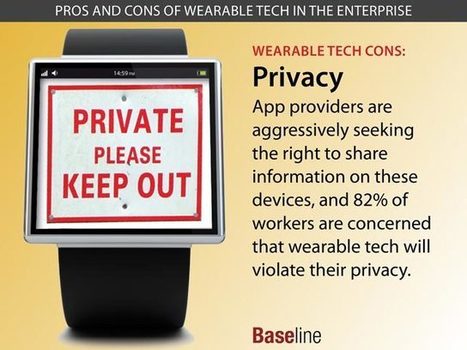 Pros and Cons of Wearable Tech in the Enterprise | iGeneration - 21st Century Education (Pedagogy & Digital Innovation) | Scoop.it