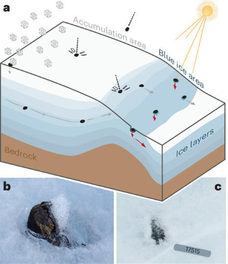 #Climat #Antarctic : meteorites threatened by climate warming  | World Oceans News | Scoop.it