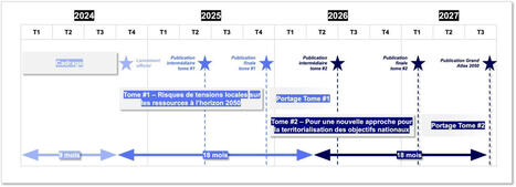 The Shift Project lance Atlas 2050, pour intégrer les contraintes liées aux ressources dans la transition climatique et énergétique des territoires | Regards croisés sur la transition écologique | Scoop.it