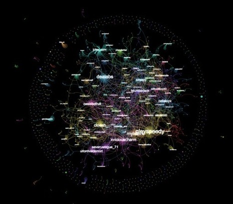 Community manager sans budget ? Profite des #fails des grandes marques ! | Community and Social Media Management | Scoop.it