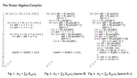 'Tensor algebra' software speeds up big-data analysis by 100-fold | Amazing Science | Scoop.it