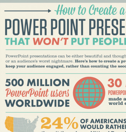 How to Create a Powerpoint Presentation that Won't Put People to Sleep [Infographic] | Daily Infographic | Professional Learning Design | Scoop.it