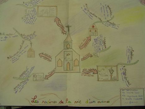 5ème:  L'Occident féodal, l'Eglise | Cartes mentales | Scoop.it