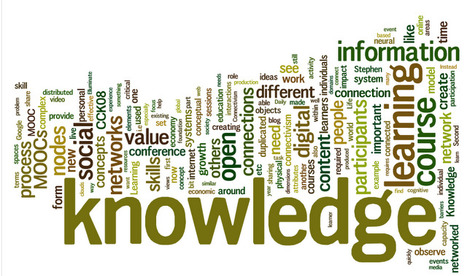 Discovery Through eLearning: Connectivism Word Cloud - #CCK11 | Connectivism | Scoop.it