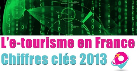 [Infographie] Chiffres clés 2013 de l'e-tourisme en France | E-tourisme et Visibilité 2.0 | Scoop.it