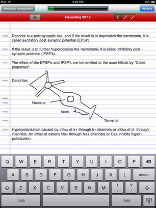 Apps for college/university students with learning disabilities | inov8 Educational Consulting | Leveling the playing field with apps | Scoop.it