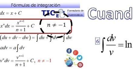 Procesos Industriales: Exercise 1.3. Integration by Partial Fractions | Mathematics learning | Scoop.it