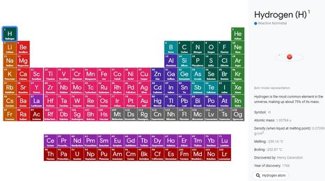 3D Periodic Table from Google  | Education 2.0 & 3.0 | Scoop.it