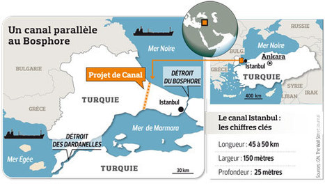 Le Président turc relance le projet de canal maritime pour <br/>désengorger le Bosphore | Newsletter navale | Scoop.it