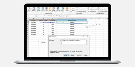 How to Understand Excel Formulas Step By Step | TIC & Educación | Scoop.it