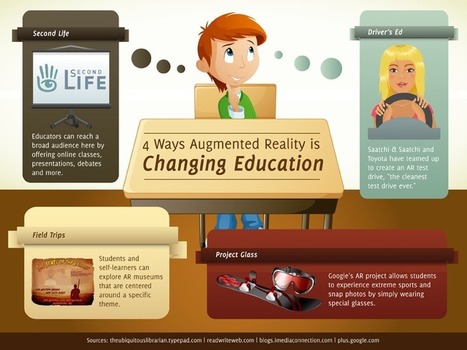 20 Coolest Augmented Reality Experiments in Education : The eLearning Site | Augmented, Alternate and Virtual Realities in Education | Scoop.it