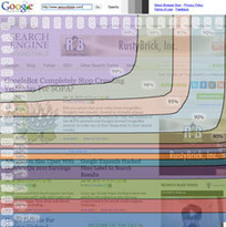Google's Page Layout Algorithm Updated For Third Time | SEO Marketing | Scoop.it