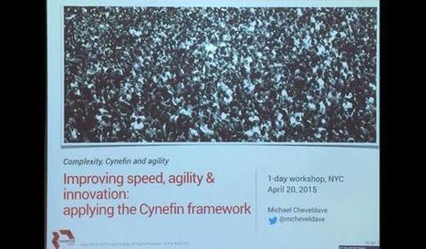 Cynefin with sherrie gossett on Twitter | Art of Hosting | Scoop.it