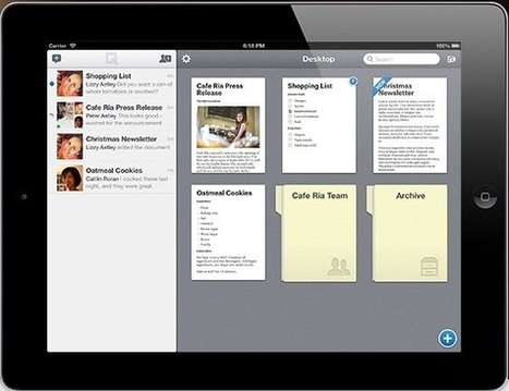 Peer editing in digital and mobile environments | Music Music Music | Scoop.it