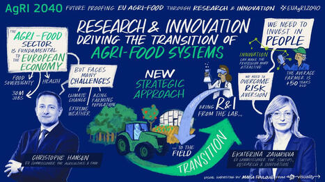 AgRI 2040: Food and Agriculture Join Forces &ndash; and Biotechnology Has a Role to Play | Innovation Agro-activit&eacute;s et Bio-industries | Scoop.it